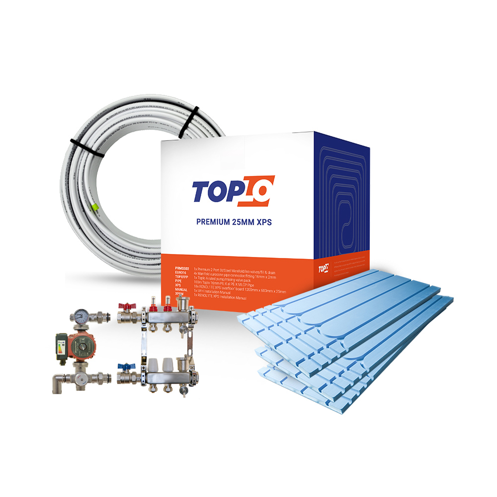 25MM XPS Premium Low Profile Kits