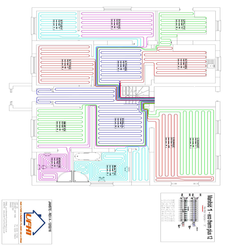 positioning the underfloor heating manifold
